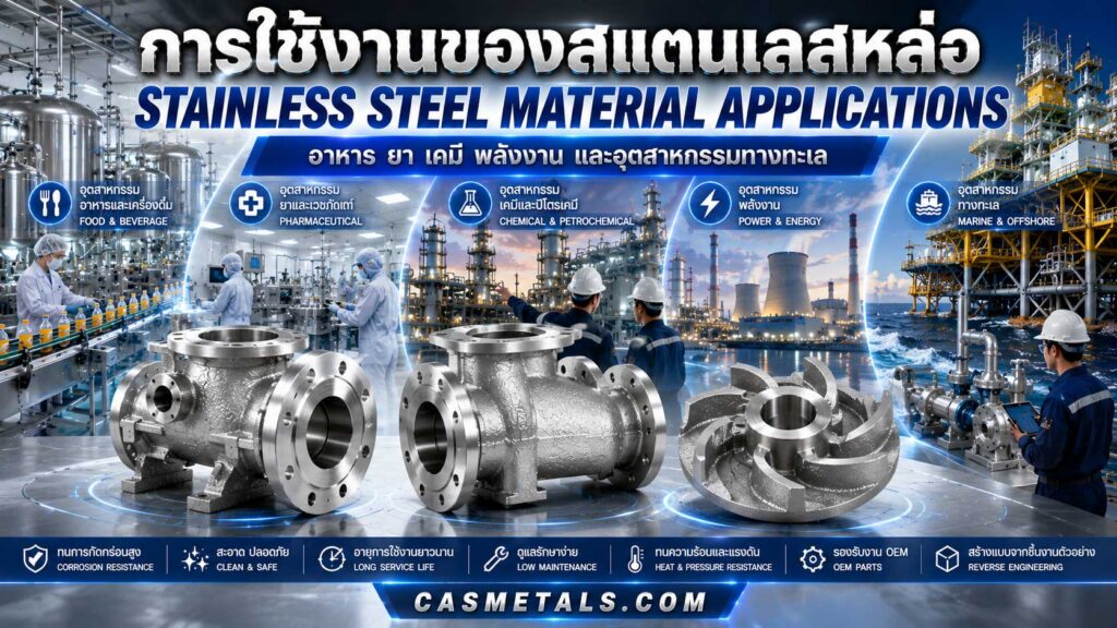 การใช้งานของวัสดุสแตนเลสหล่อในงานหล่ออุตสาหกรรม 1 CAS P2 0021