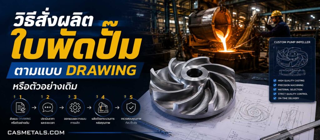 วิธีสั่งผลิตใบพัดปั๊มตามแบบ Drawing หรือตัวอย่างเดิม 1 วิธีสั่งผลิตใบพัดปั๊มตามแบบ