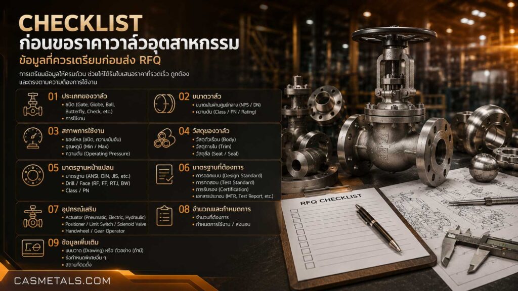 Checklist ก่อนขอราคาวาล์วอุตสาหกรรม: ข้อมูลที่ควรเตรียมก่อนส่ง RFQ 1 Checklist ก่อนขอราคาวาล์วอุตสาหกรรม