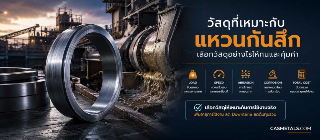 วัสดุที่เหมาะกับแหวนกันสึก: เลือกวัสดุอย่างไรให้ทนและคุ้มค่า 5 วัสดุที่เหมาะกับแหวนกันสึก