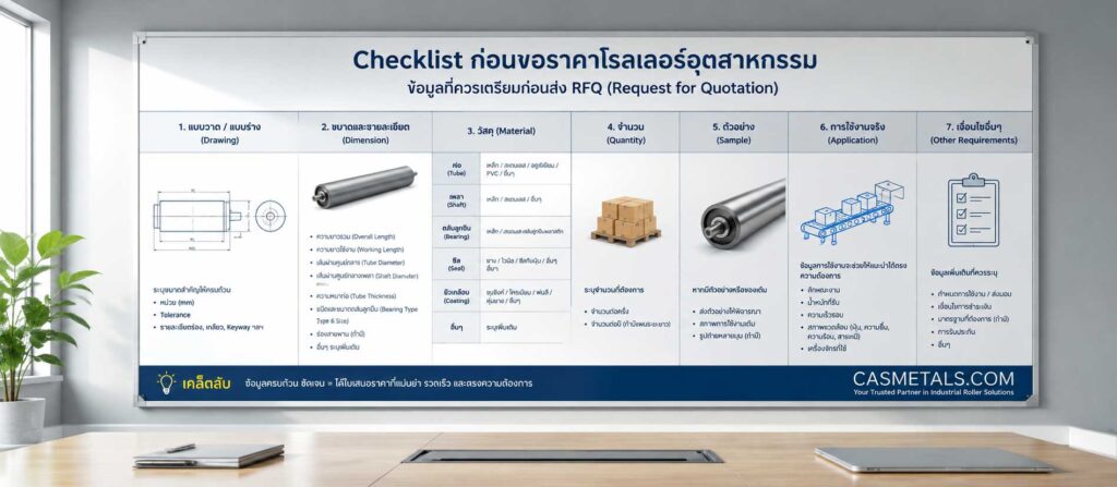 Checklist ก่อนขอราคาโรลเลอร์อุตสาหกรรม