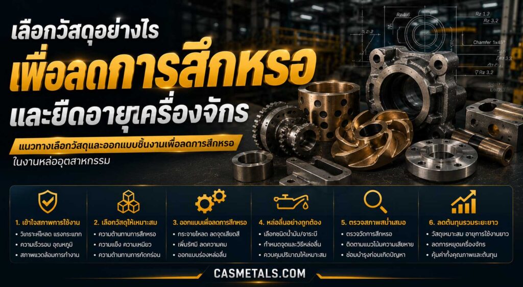 เลือกวัสดุอย่างไรเพื่อลดการสึกหรอ 2 เลือกวัสดุอย่างไรเพื่อลดการสึกหรอ