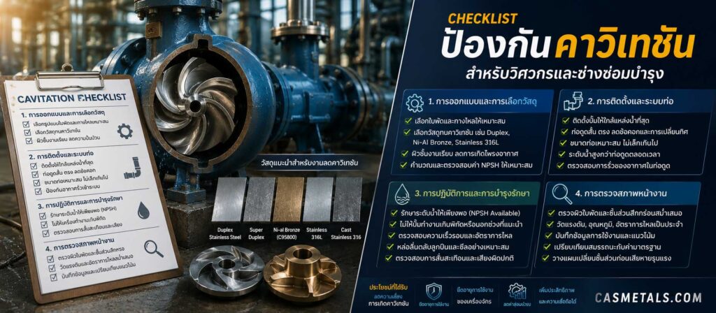 Checklist ป้องกันคาวิเทชัน
