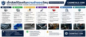 Checklist ป้องกันความล้าของวัสดุ