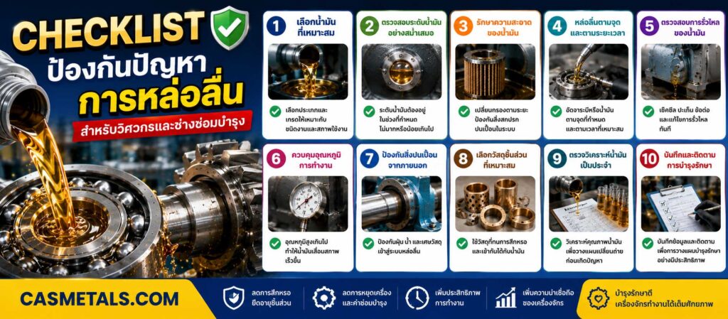 Checklist ป้องกันปัญหาการหล่อลื่น 1 Checklist ป้องกันปัญหาการหล่อลื่น