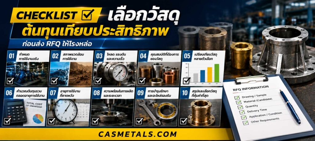 Checklist เลือกวัสดุต้นทุนเทียบประสิทธิภาพ