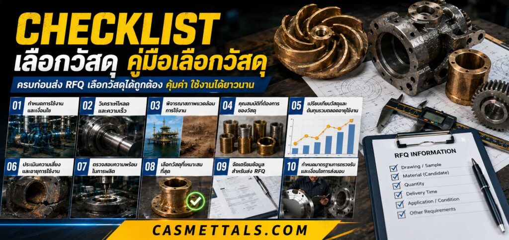 Checklist เลือกวัสดุคู่มือเลือกวัสดุ