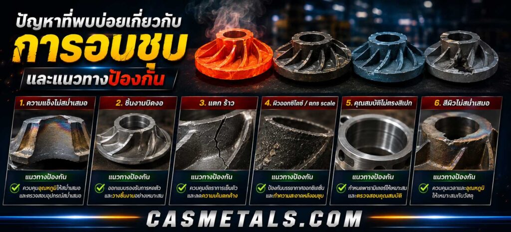 ปัญหาการอบชุบงานหล่อที่พบบ่อย และแนวทางป้องกัน 1 ปัญหาที่พบบ่อยเกี่ยวกับการอบชุบ