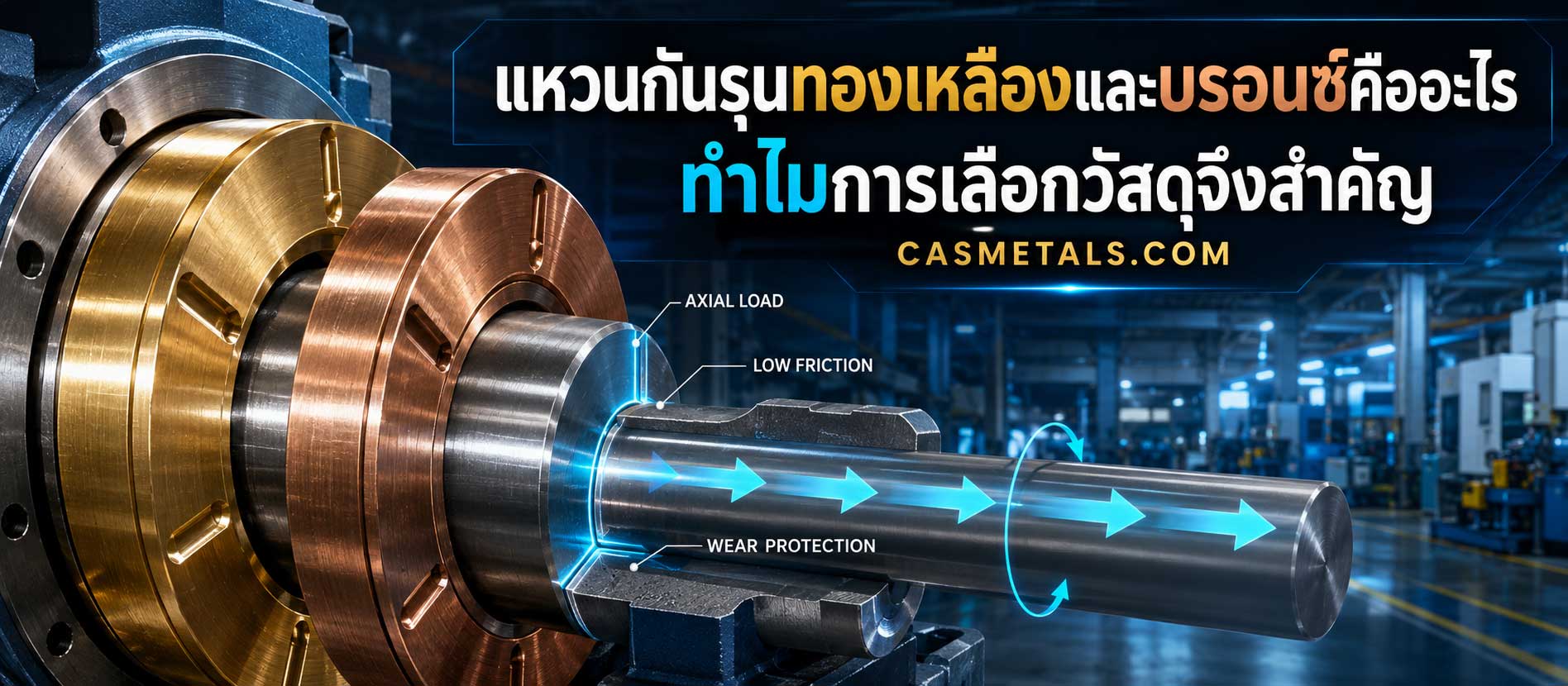 แหวนกันรุนทองเหลืองและบรอนซ์