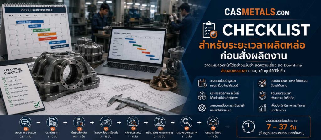 Checklist สำหรับระยะเวลาผลิตหล่อ | ก่อนสั่งผลิตงาน 1 Checklist สำหรับระยะเวลาผลิต