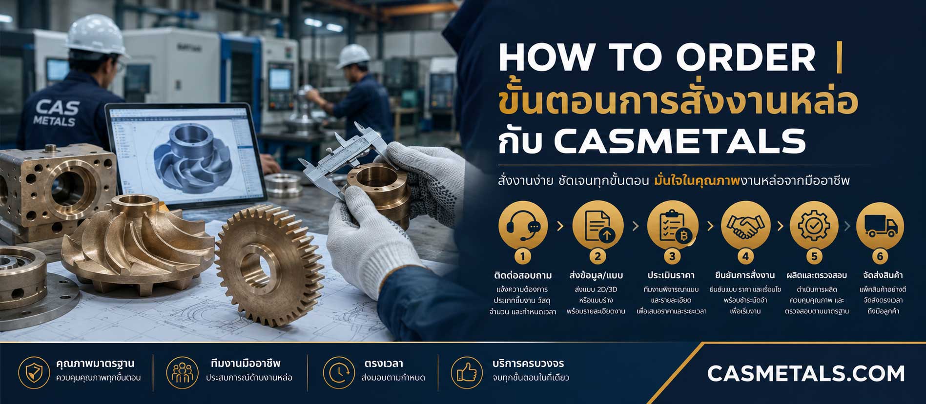 การสั่งงานหล่อกับ CASMETALS