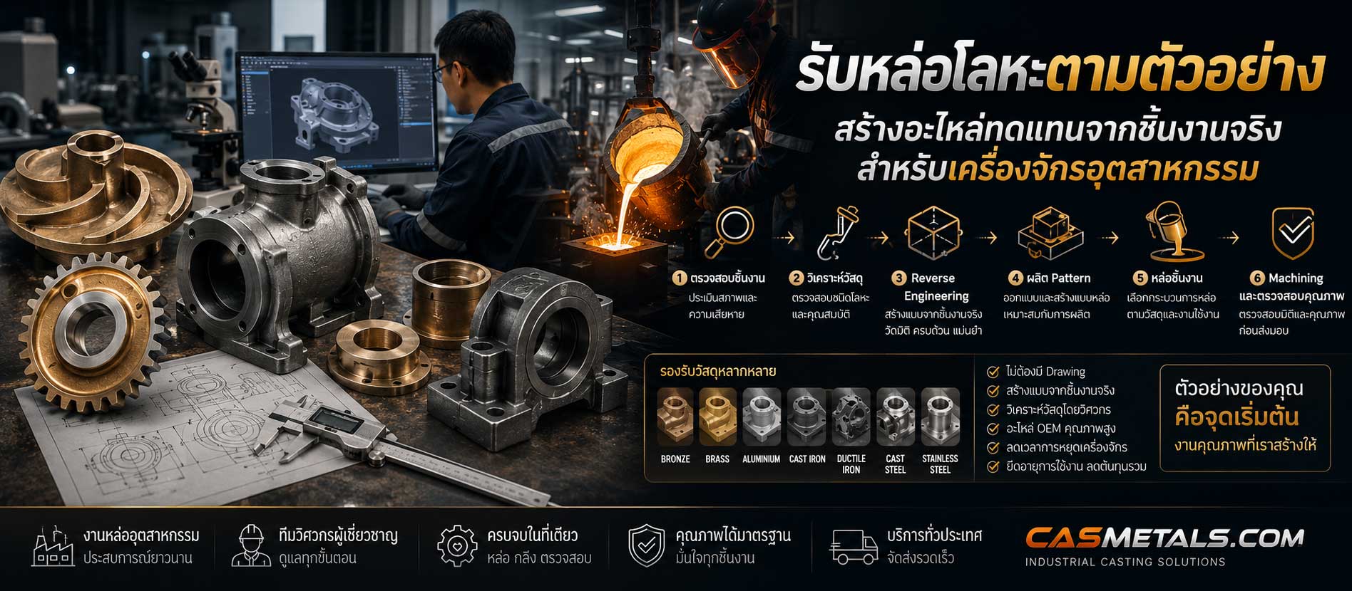 รับหล่อโลหะตามตัวอย่าง
